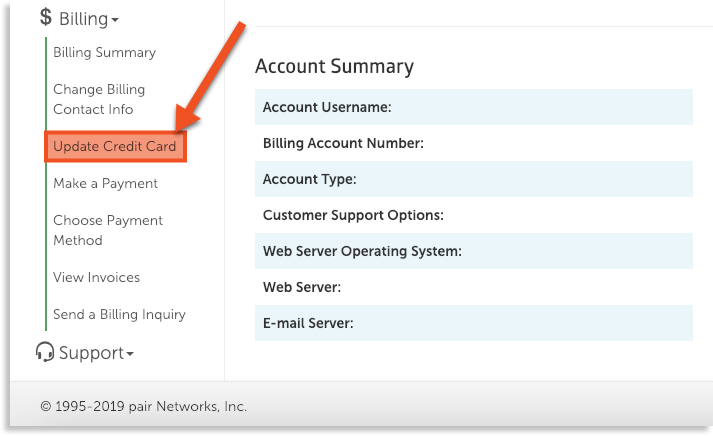 Revise what method mean payment does 10 Invoicing